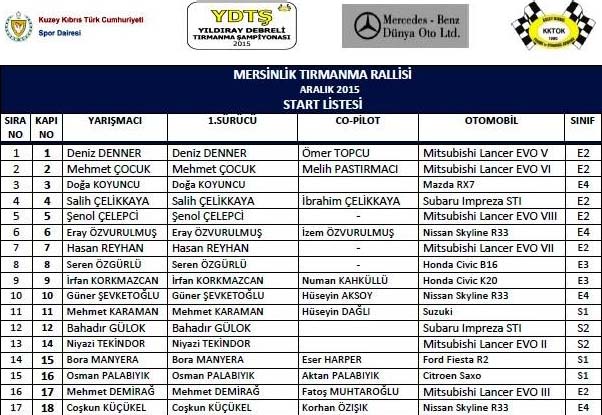 mersinlik-tirmanma-yarisi-start-listesi3