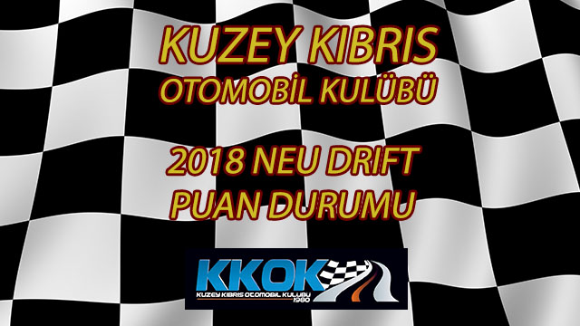 Photo of KKTC 2018 Drift Şampiyonası Puan Durumu