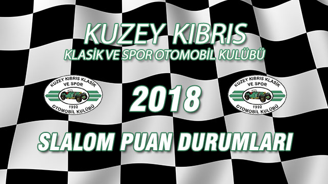 Photo of KKKSOK 2018 Slalom Şampiyonası Puan Durumları