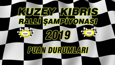 Photo of KKTC 2019 Ralli Şampiyonası Puan Durumları