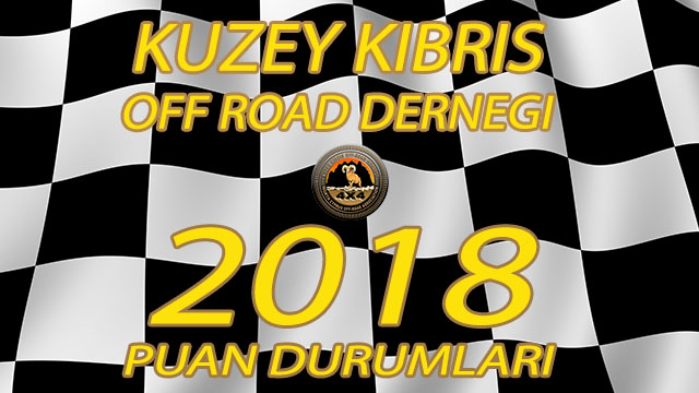 Photo of KKORD 2018 Off Road Şampiyonası Puan Durumları