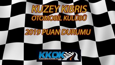 Photo of KKTC 2019 Drift Şampiyonası Puan Durumu