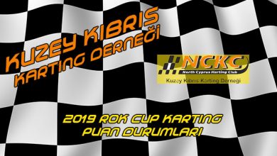 Photo of KKTC 2019 ROK Cup Karting Şampiyonası Puan Durumları