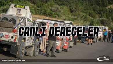 Photo of Cyprus Offroad Attack 2020 Canlı Dereceler