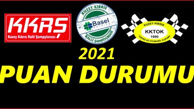 Photo of KKTOK 2021 Ralli Şampiyonası Puan Durumları