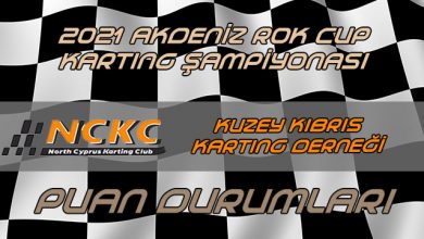 Photo of 2021 Akdeniz ROK Cup Karting Şampiyonası Puan Durumları
