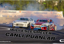 Photo of Drift NEU KKTC 2024 Drift Şampiyonası Final Yarışı İkili Eşleşmeler ve Canlı Puanlar